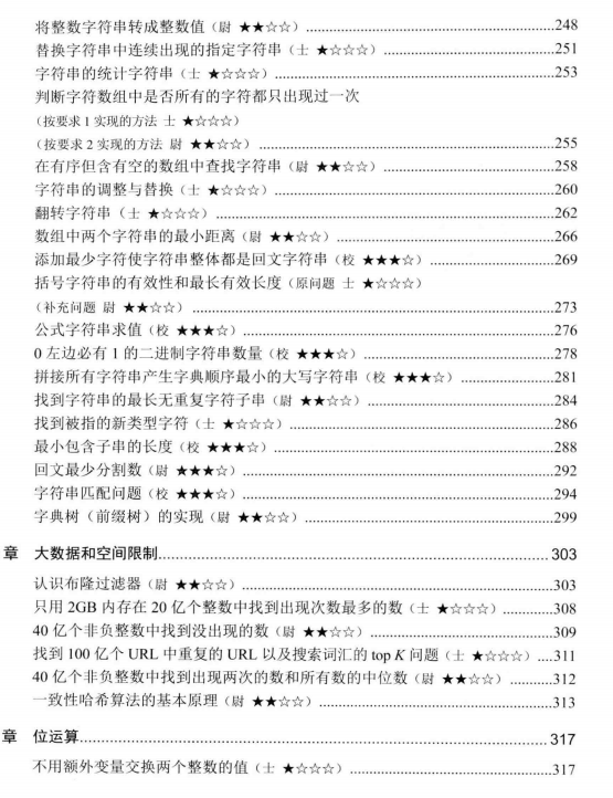憑借左程云（左神）的這份 “程式員代碼面試指南”我入職了位元組