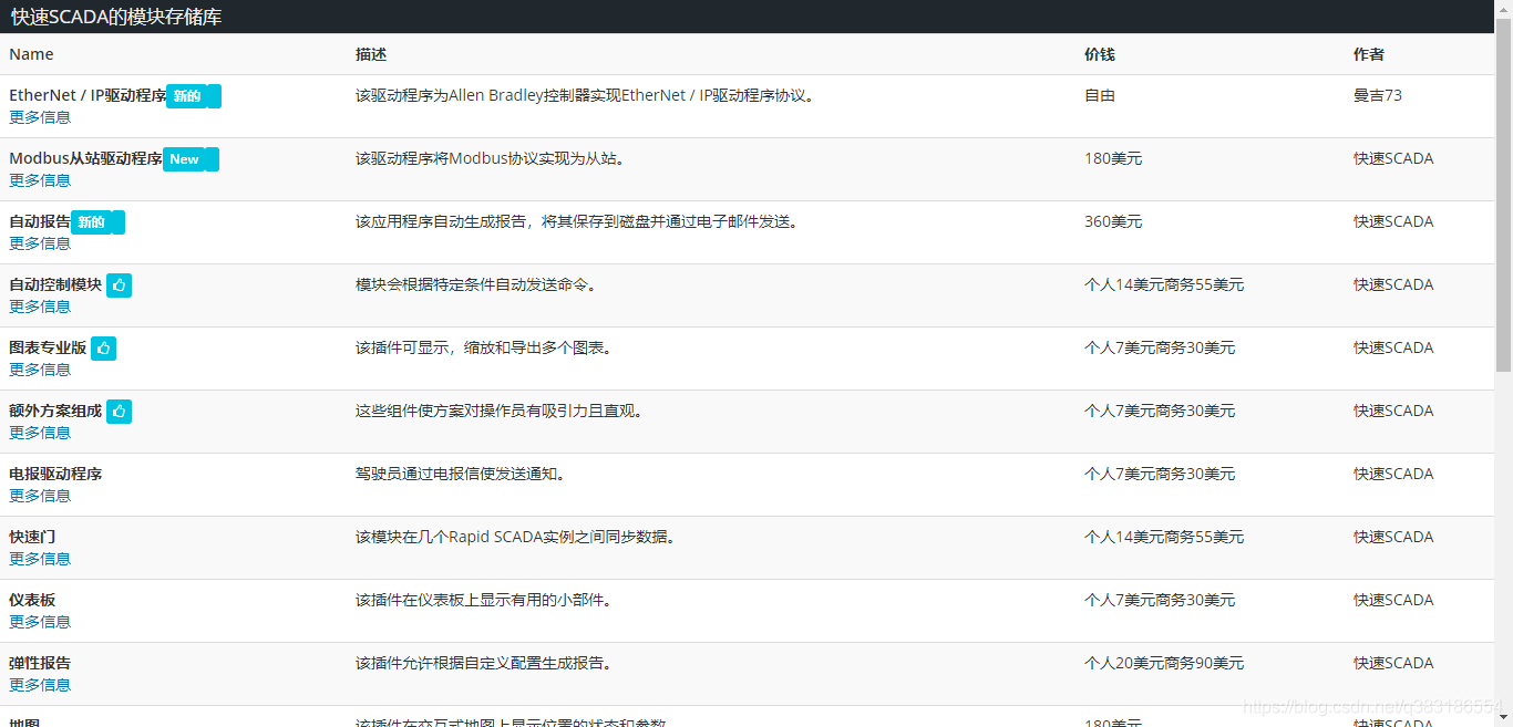 打開安裝目錄