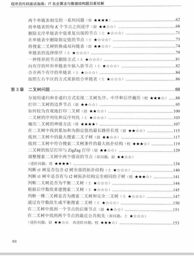 憑借左程云(左神)的這份 “程式員代碼面試指南”我入職了位元組