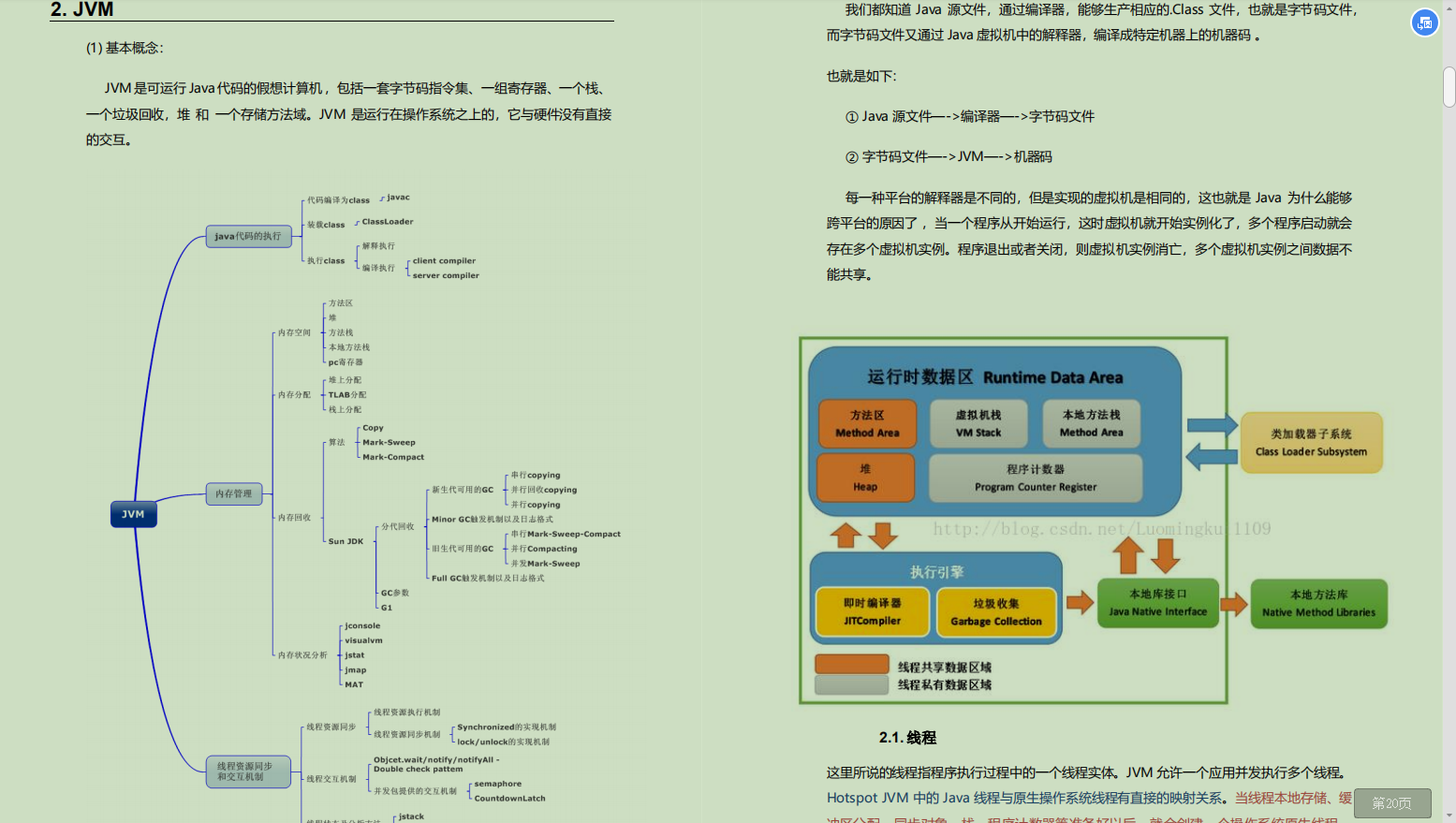唯品會三年，我只做了5件事，如今跳槽天貓拿下offer（Java崗）