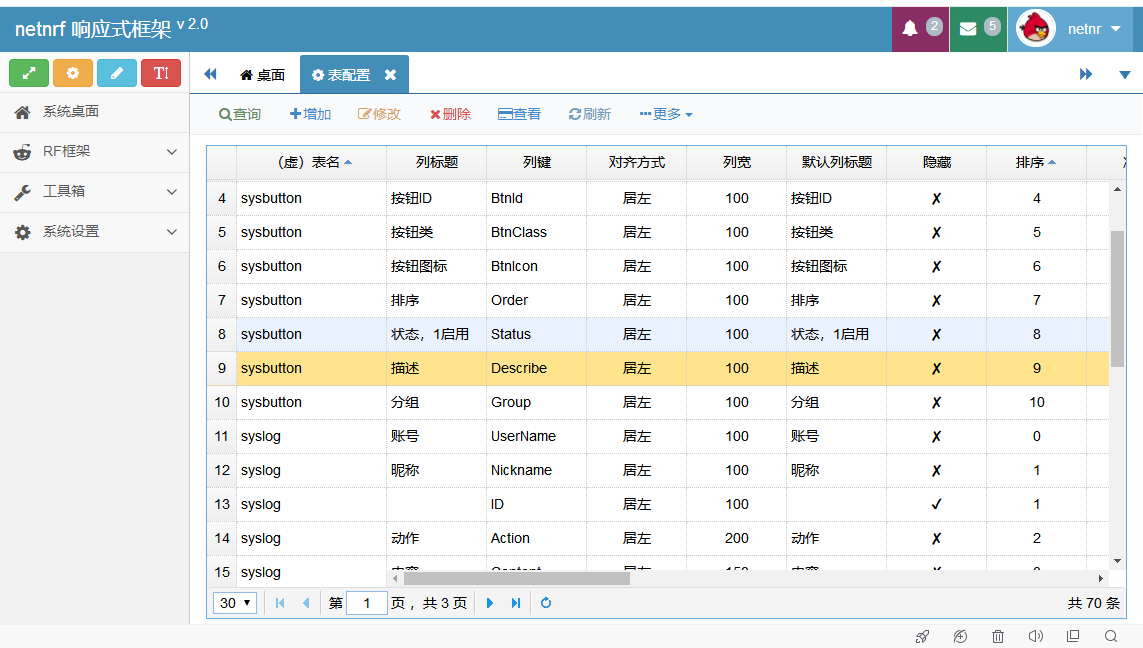串列