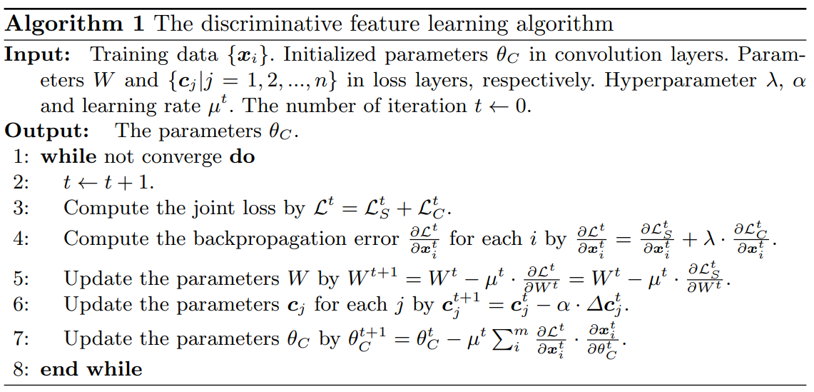 center-loss-algorithm.png