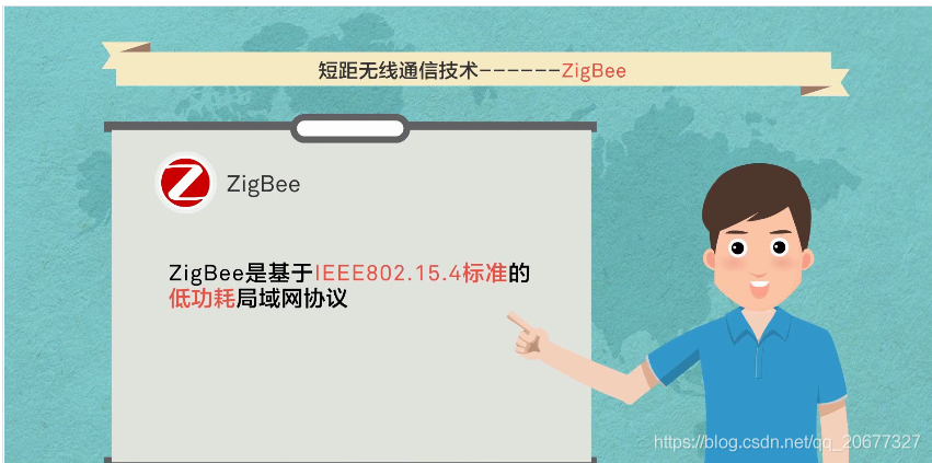 ZigBee