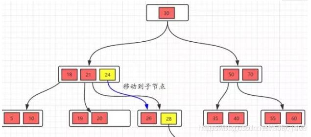 在這里插入圖片描述