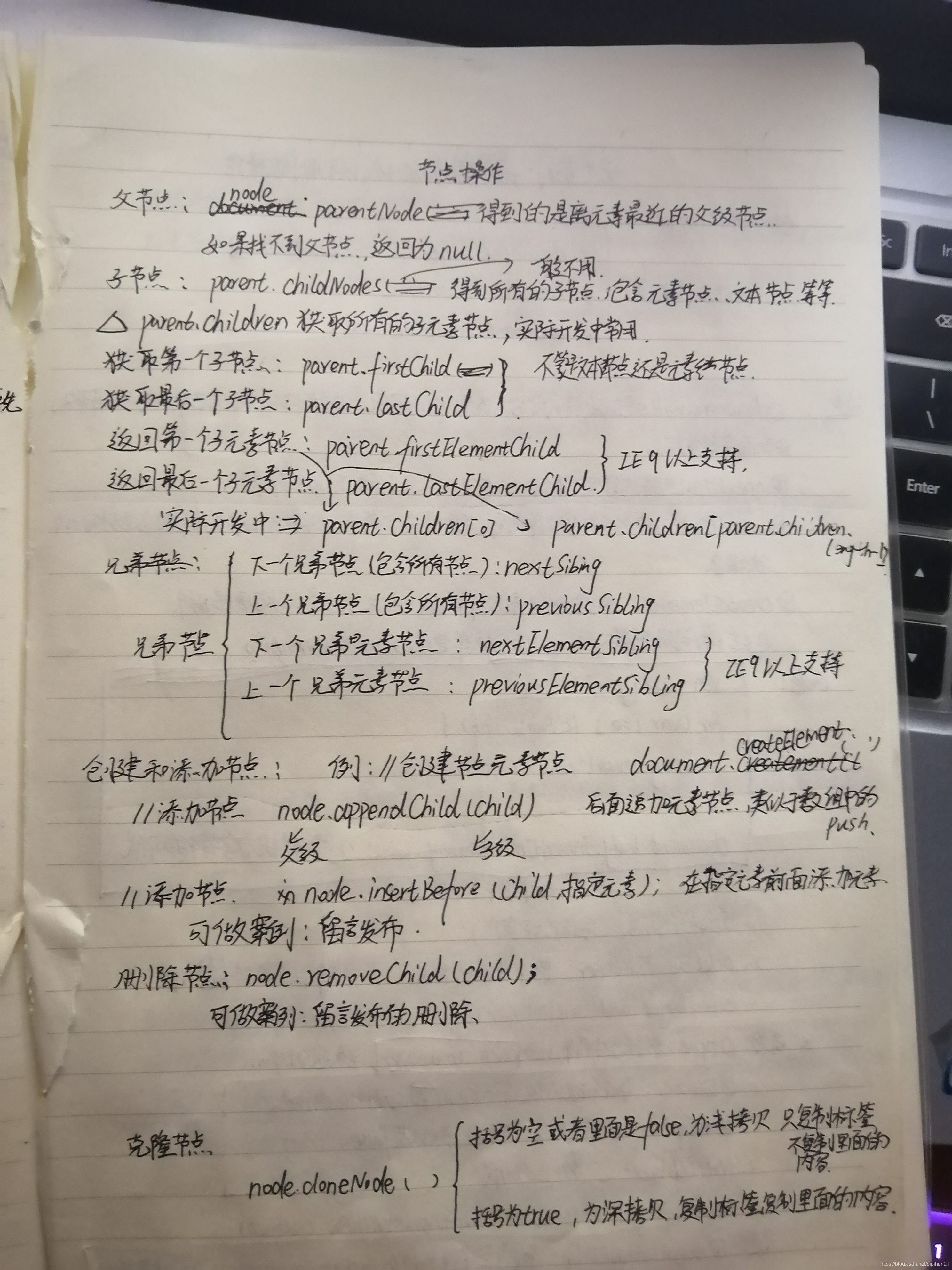 在這里插入圖片描述