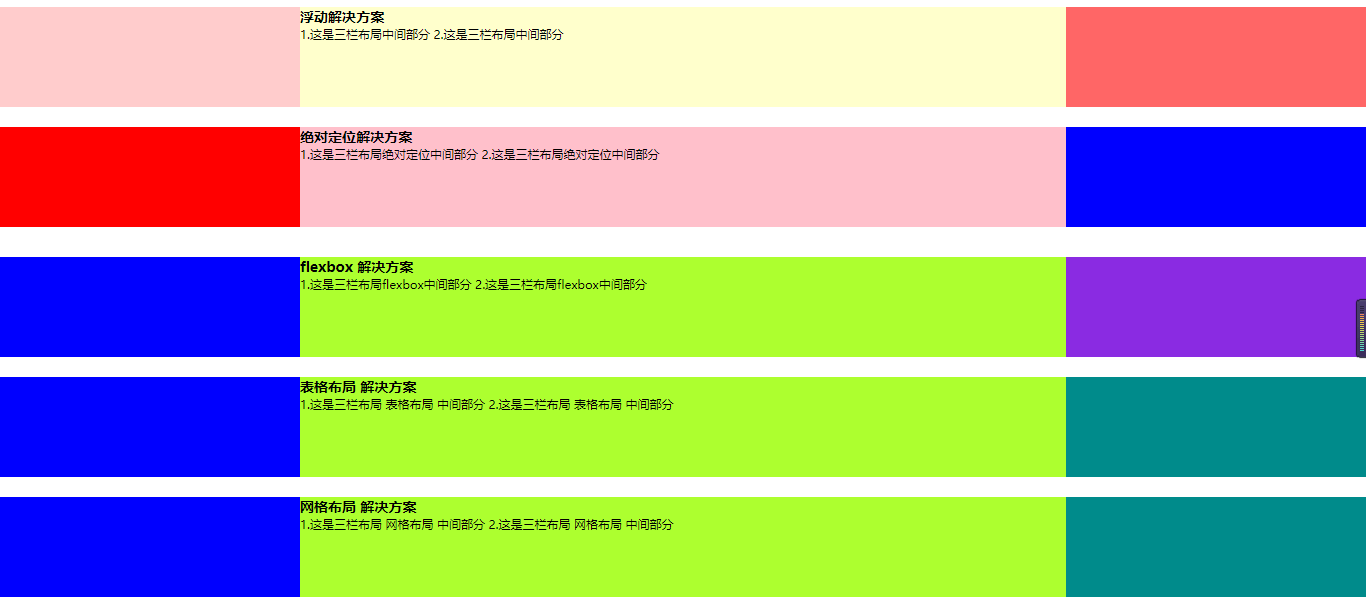 頁面布局演示,沒有???