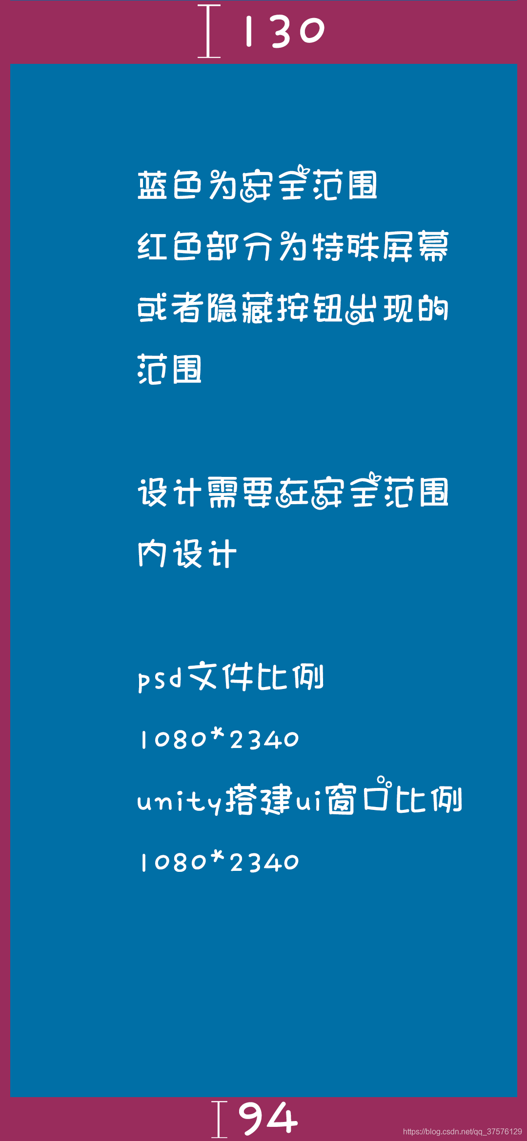 請添加圖片描述