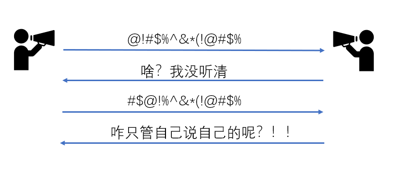 UDP擬人