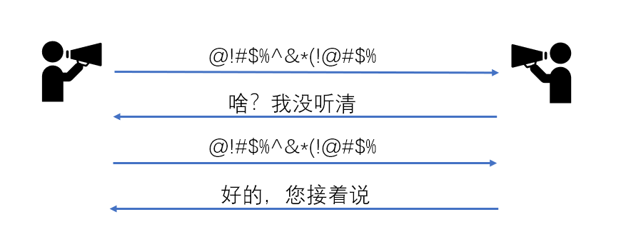 TCP擬人