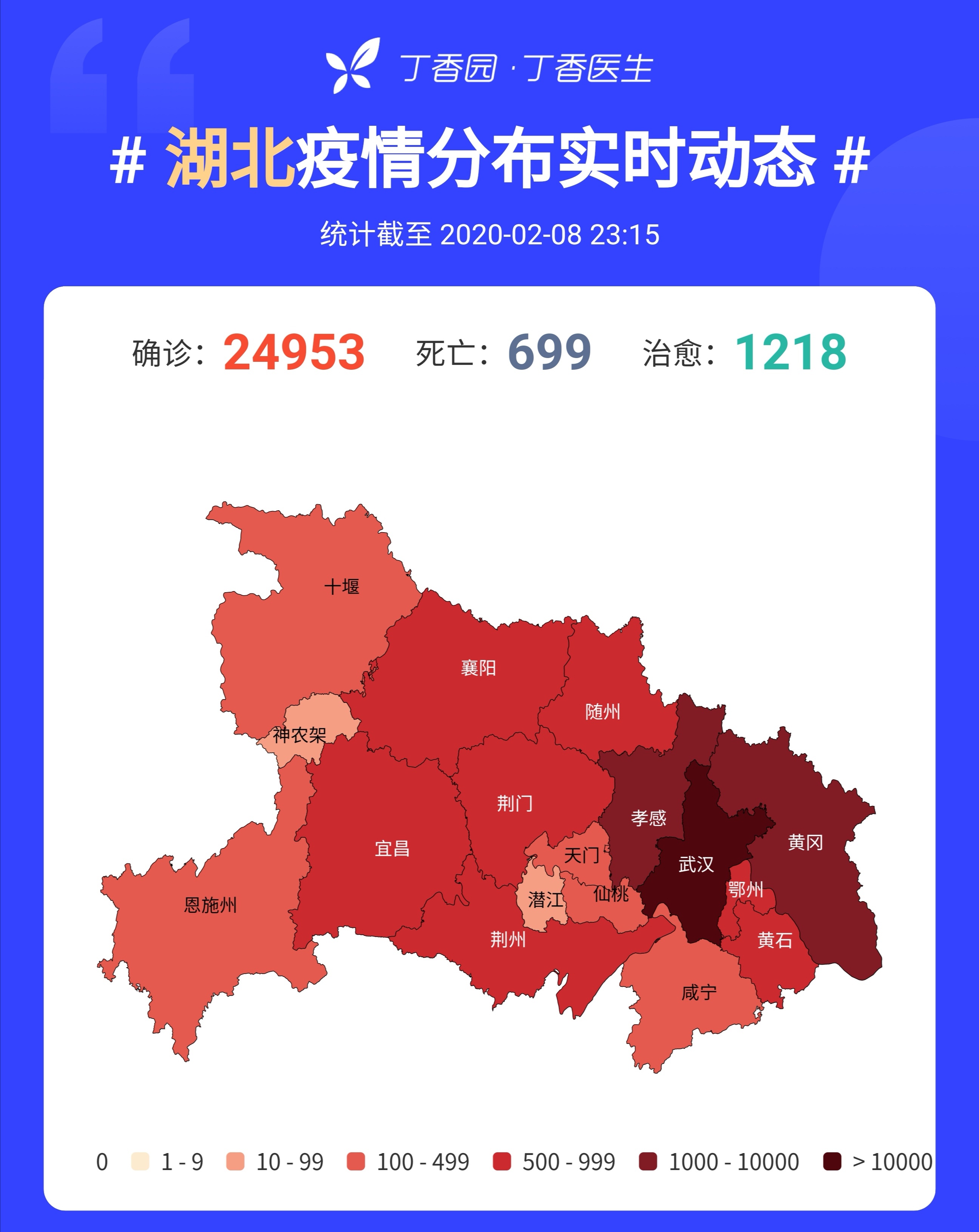 湖北疫情圖片(2月8日)