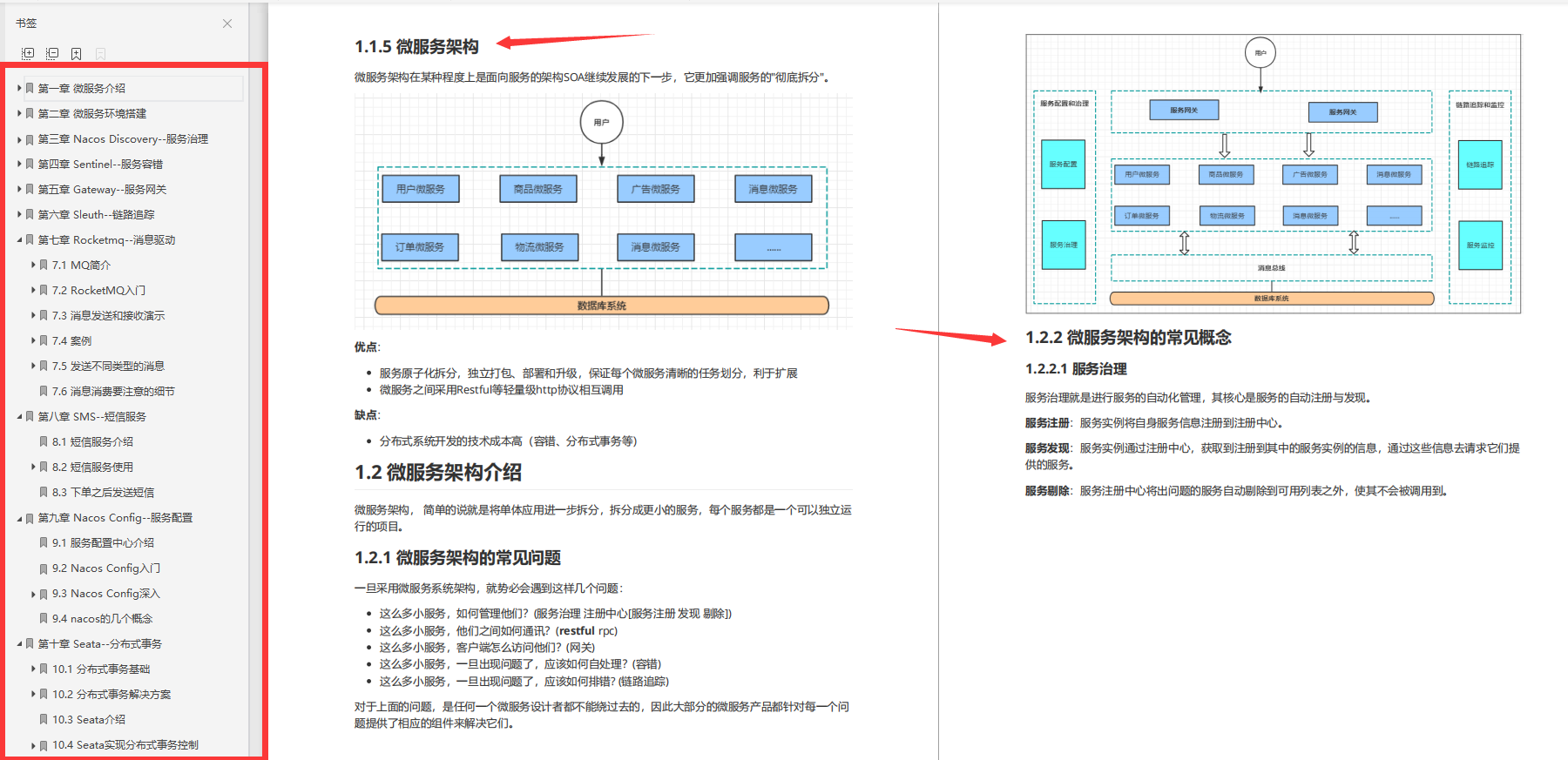 賊全!一舉通關的Spring+SpringBoot+SpringCloud全攻略,是真香啊