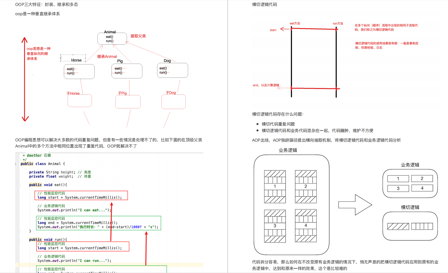 賊全!一舉通關的Spring+SpringBoot+SpringCloud全攻略,是真香啊