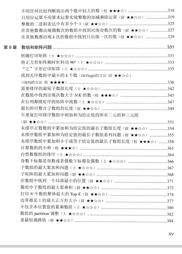 憑借左程云(左神)的這份 “程式員代碼面試指南”我入職了位元組