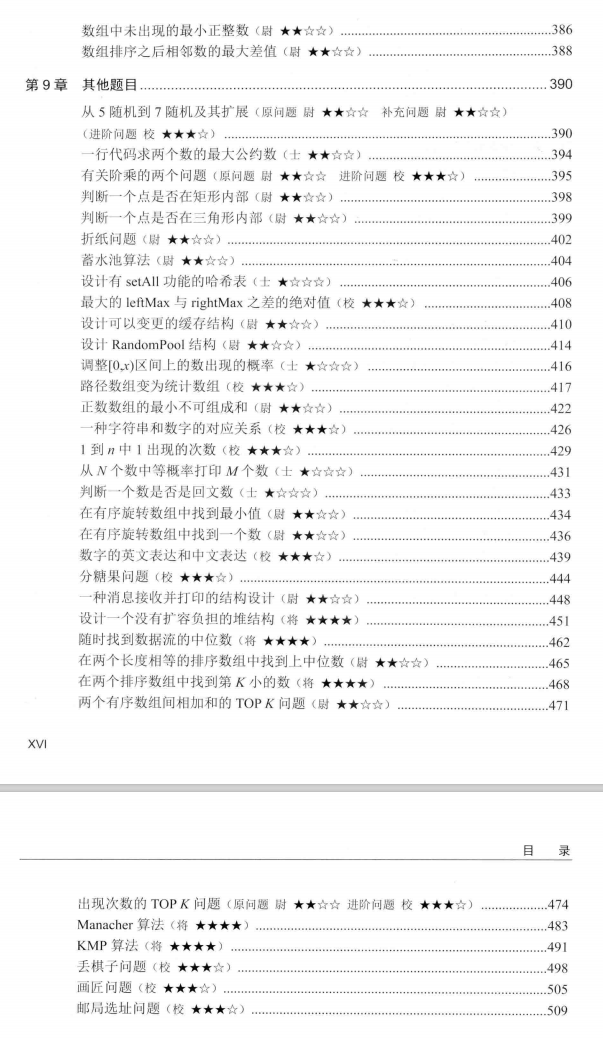 憑借左程云(左神)的這份 “程式員代碼面試指南”我入職了位元組