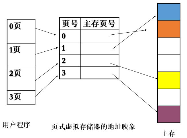 image-20200419103434817