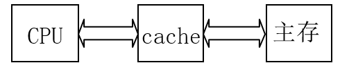 image-20200418230010769