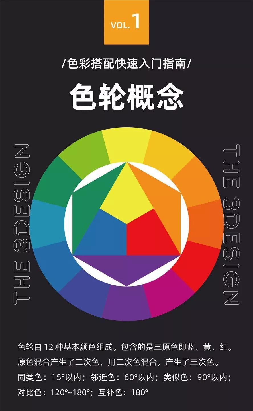 色彩搭配快速入門指南