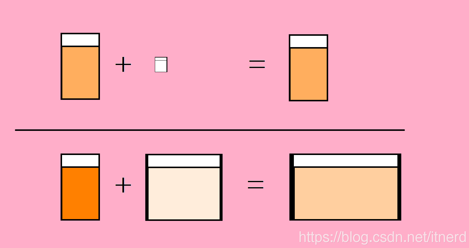 在這里插入圖片描述
