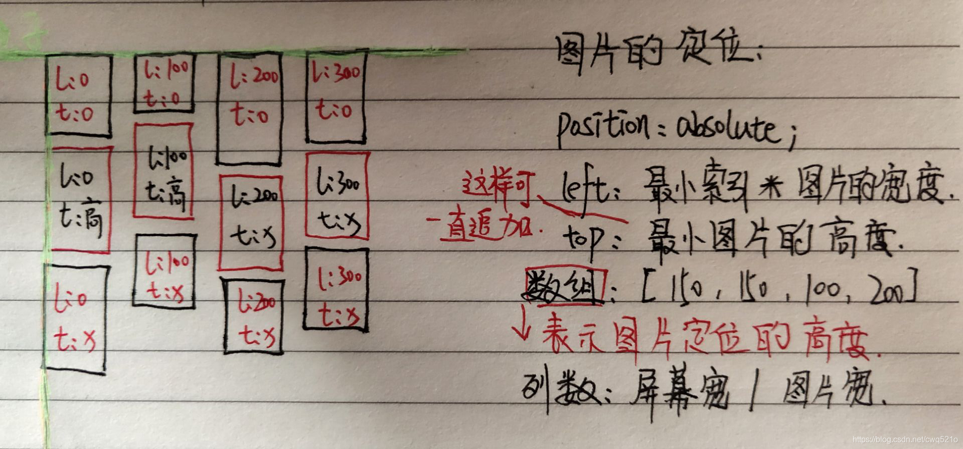 在這里插入圖片描述