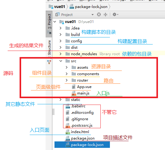 Node.js npm基礎安裝配置&創建第一個VUE專案-鉆芒博客