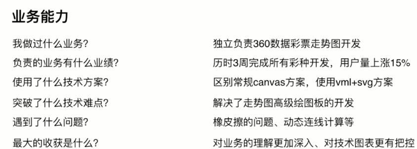 專案介紹