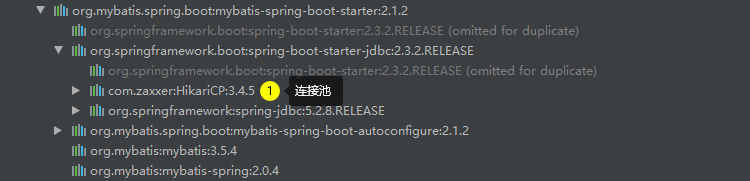 mybatis starter的附加依賴