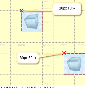 background-position