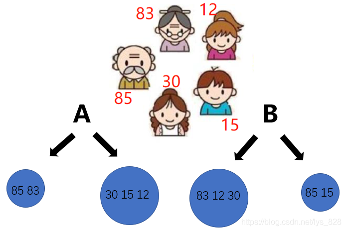 在這里插入圖片描述