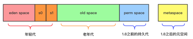 image-20200730155606019