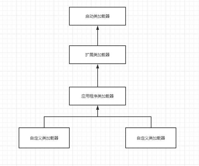 image-20200731122126339