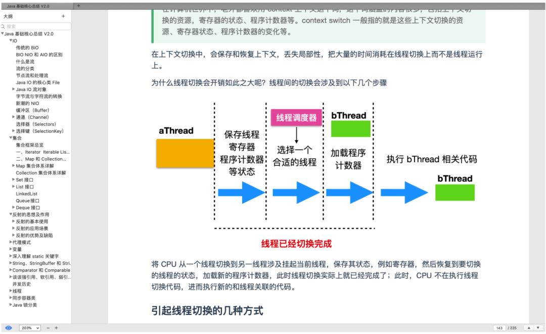 阿里大牛爆肝的《Java核心技術總結》+《面試題總結》贊爆了