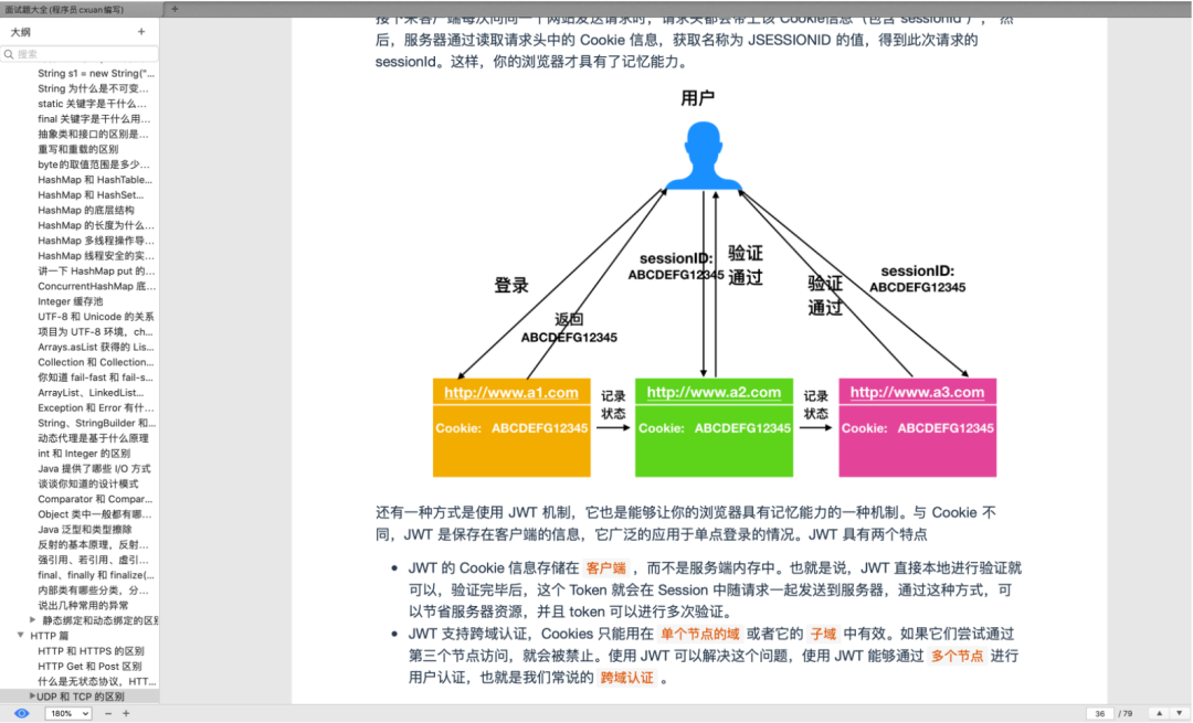 阿里大牛爆肝的《Java核心技術總結》+《面試題總結》贊爆了