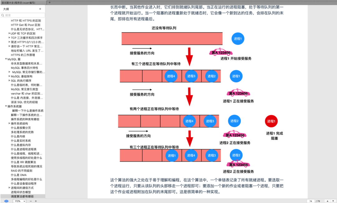 阿里大牛爆肝的《Java核心技術總結》+《面試題總結》贊爆了