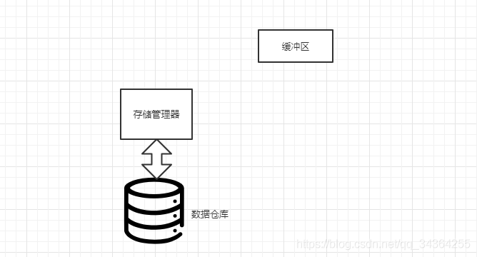 在這里插入圖片描述