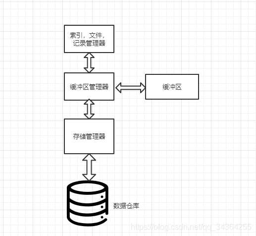 在這里插入圖片描述