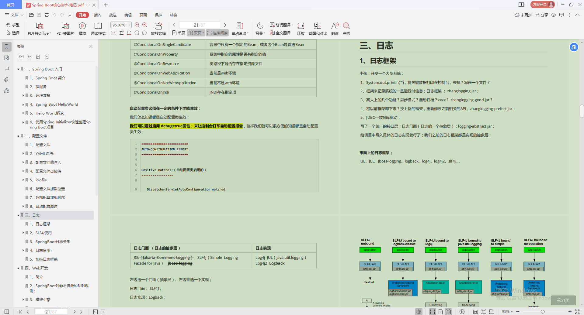 阿里巴巴大神發布的Java零基礎筆記，實戰教程多到手軟，跪了