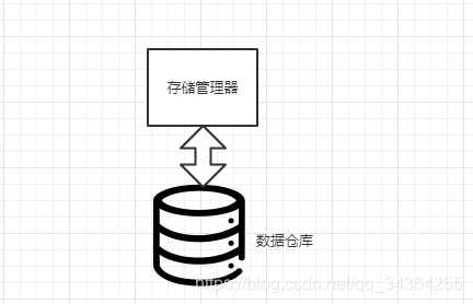 在這里插入圖片描述