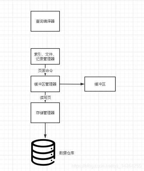 在這里插入圖片描述