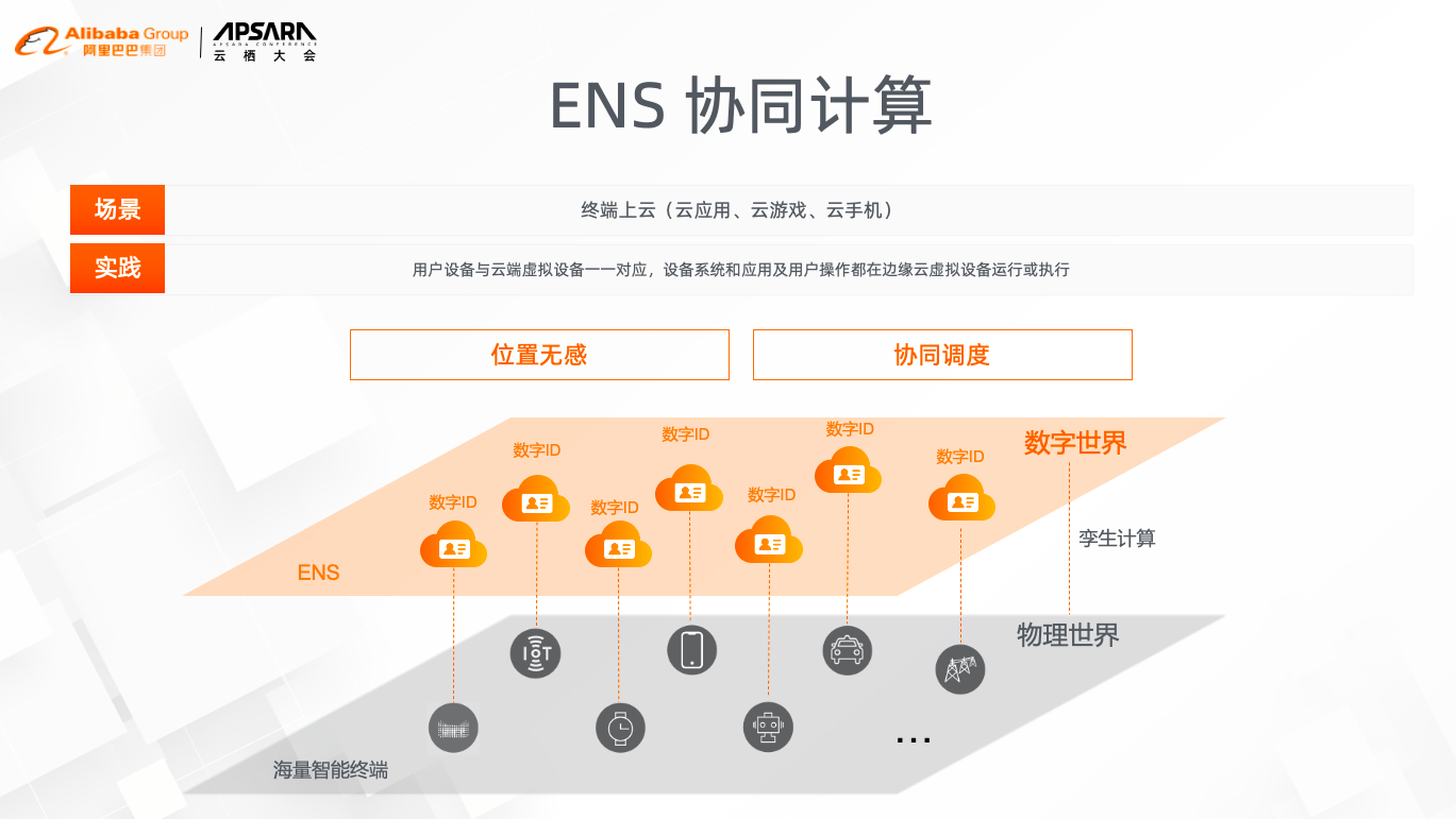 螢屏快照 2020-09-02 下午4.03.10.png