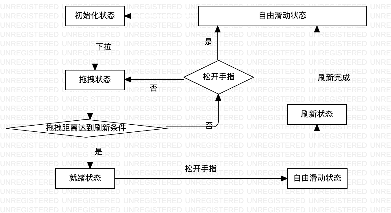重繪流程圖.png