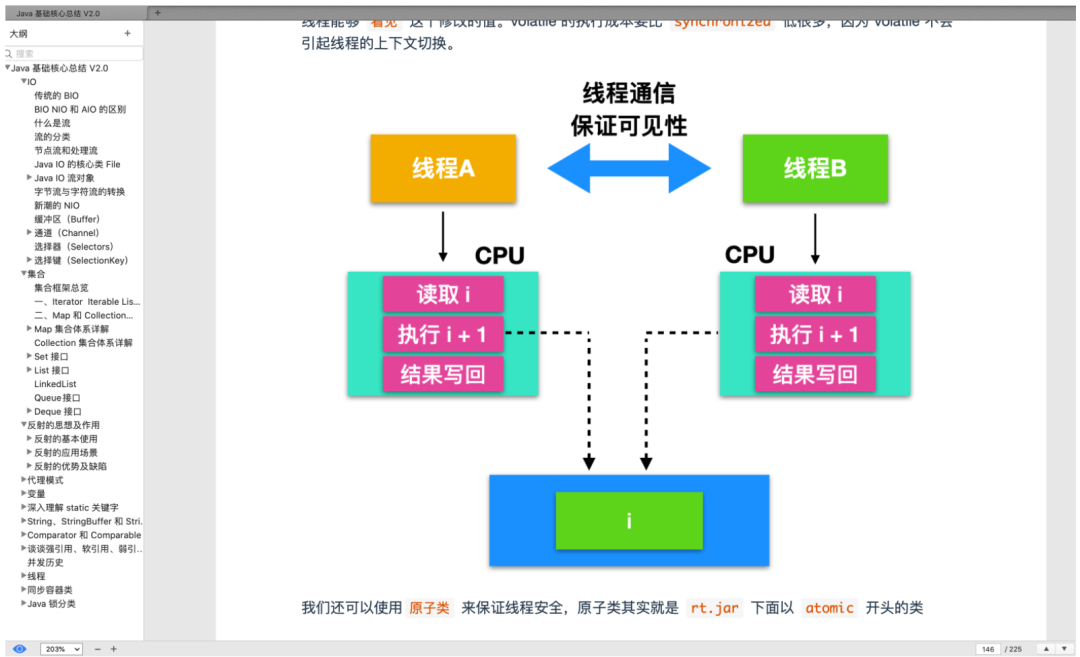 阿里大牛爆肝的《Java核心技術總結》+《面試題總結》贊爆了