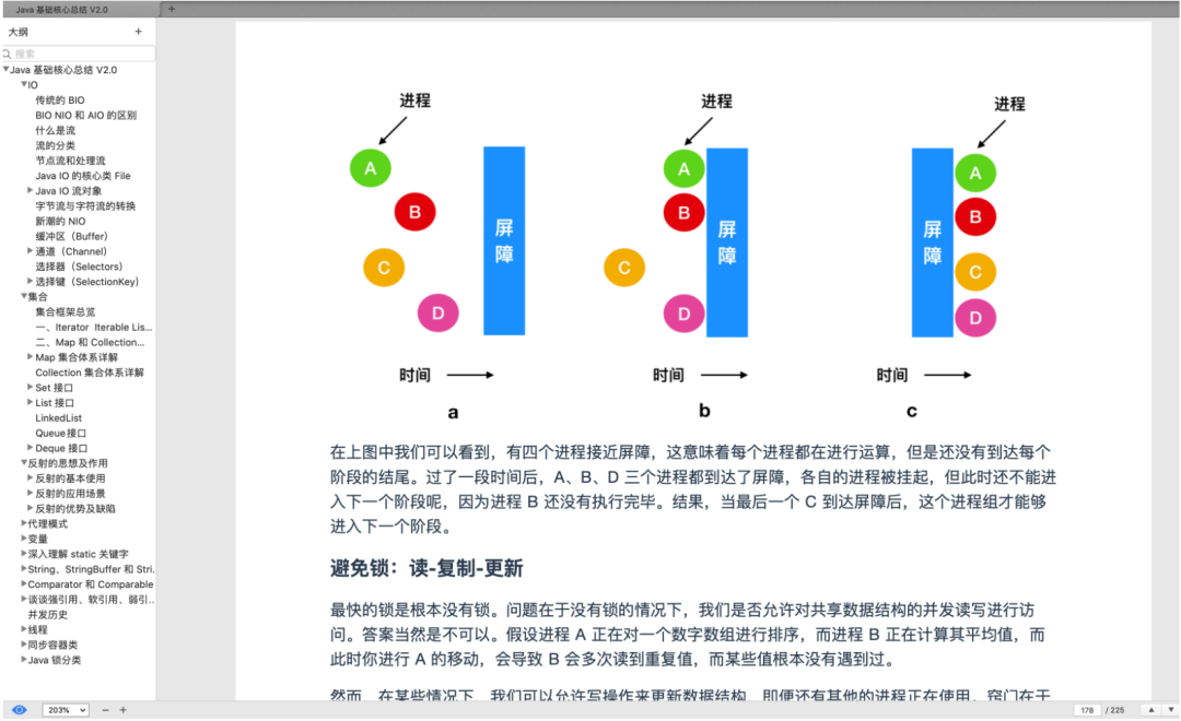 阿里大牛爆肝的《Java核心技術總結》+《面試題總結》贊爆了