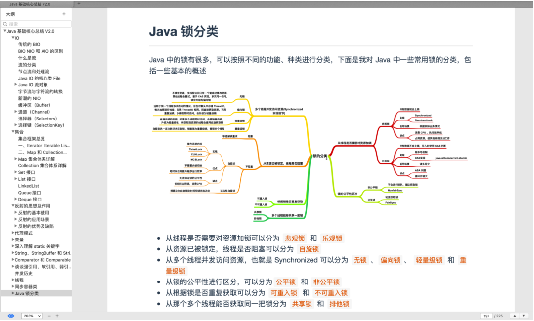 阿里大牛爆肝的《Java核心技術總結》+《面試題總結》贊爆了