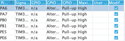 GPIO--TIM