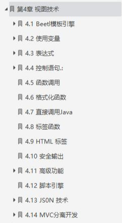優質高效!阿里甩出SpringBoot巔峰之作,進階不二之選