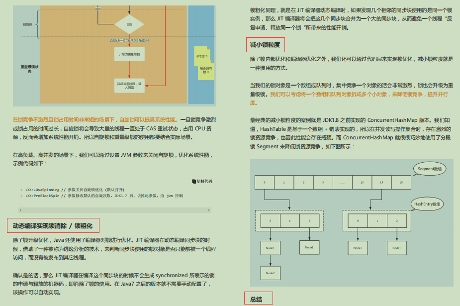 絕了！耗時57天肝完878頁Java性能優化筆記成功面進美團