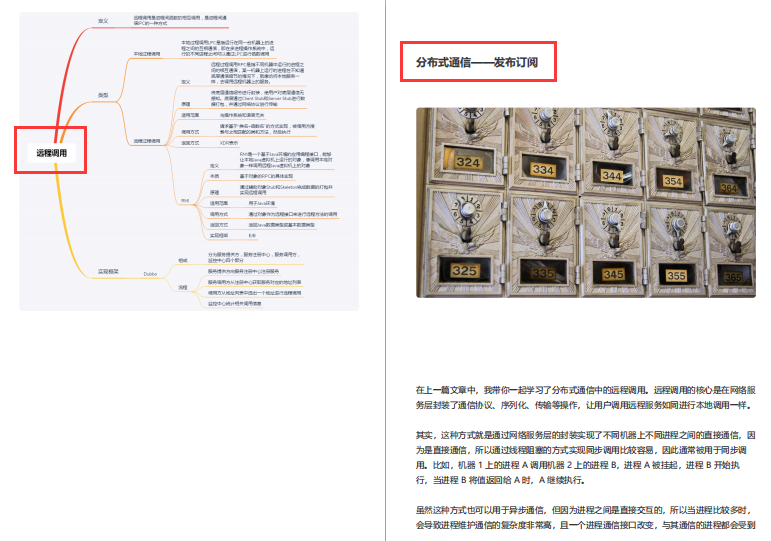 被傳“瘋”了!GitHub上都在找的分布式核心筆記終于來了