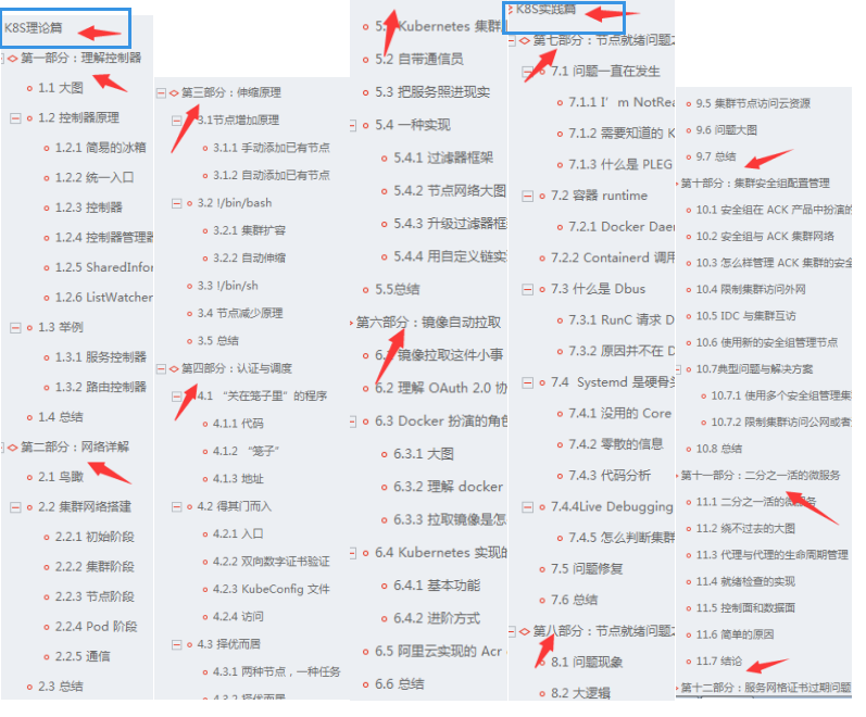 大廠面試危機?GitHub80K+Star阿里大牛整理全套微服務筆記獻給你