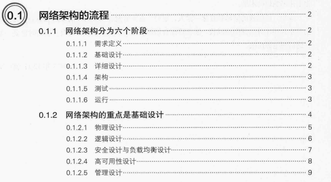 阿里資深工程師用467張圖帶你吃透服務器端網路架構PDF