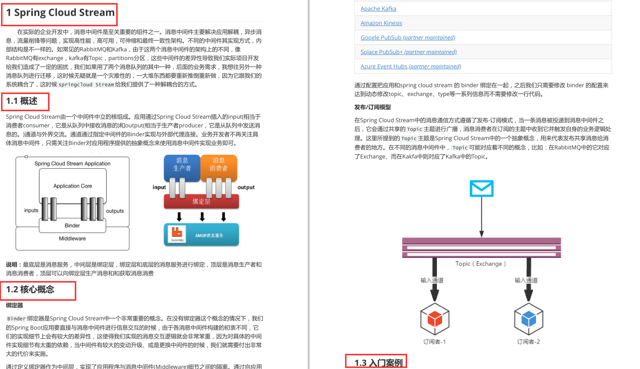 大廠面試危機?GitHub80K+Star阿里大牛整理全套微服務筆記獻給你